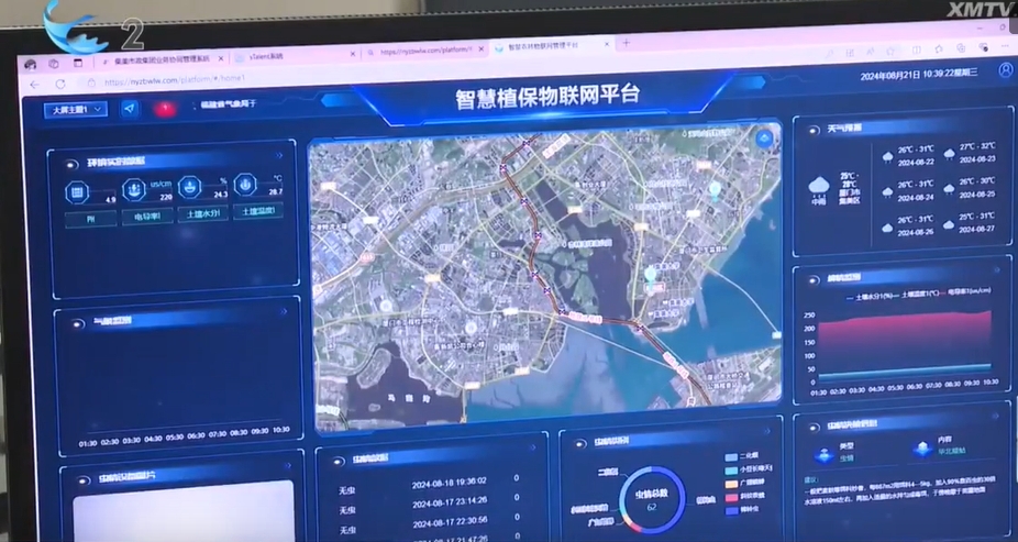 綠化管養(yǎng)新“利器”,歐柯奇設(shè)備助力廈門集美智慧管養(yǎng),守護(hù)城市綠水青山