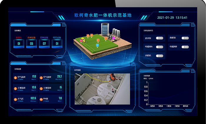 水肥一體化電腦_副本.png