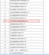 2021年鄭州高新區(qū)智能傳感器企業(yè)名單發(fā)布！歐柯奇上榜！